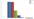 Top 5 desktop browsers worldwide